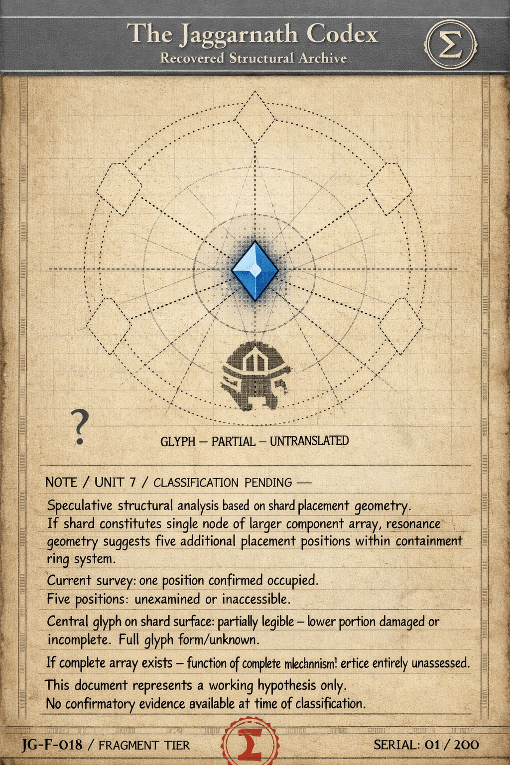 Blue Shard — Structural Component Theory