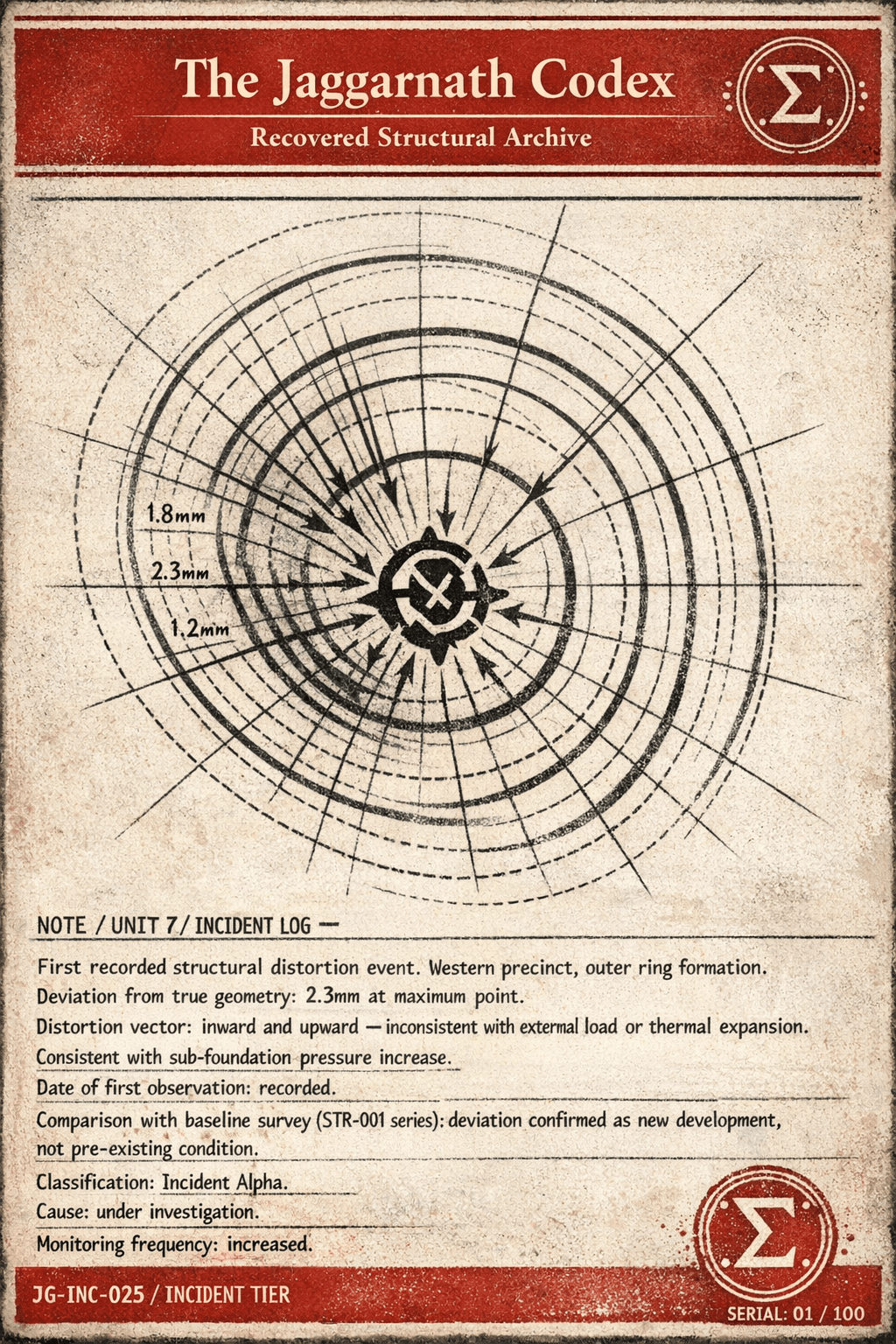 Distortion Event Alpha