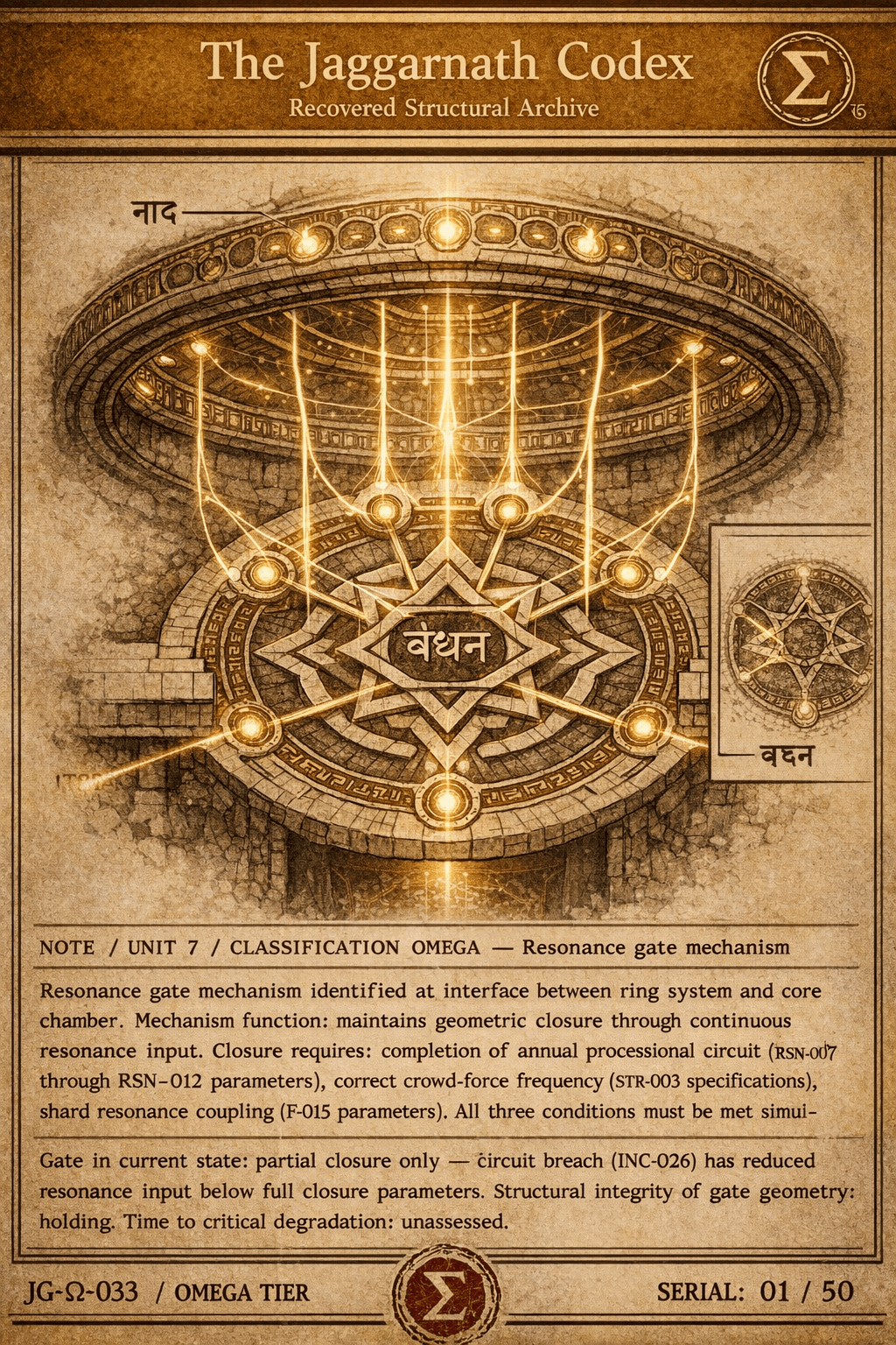 Resonance Gate Mechanism