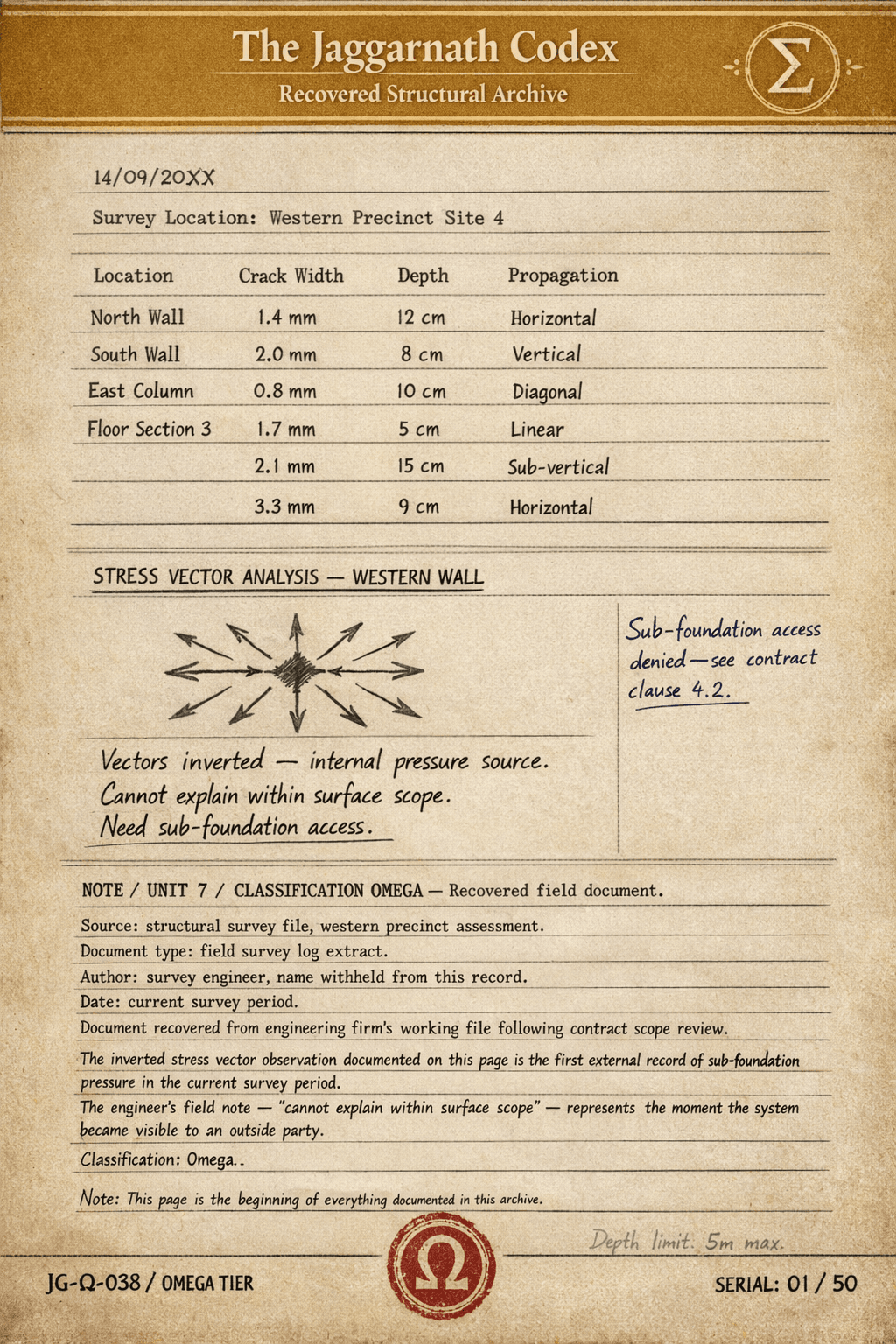 Recovered Field Document — Survey Log Extract