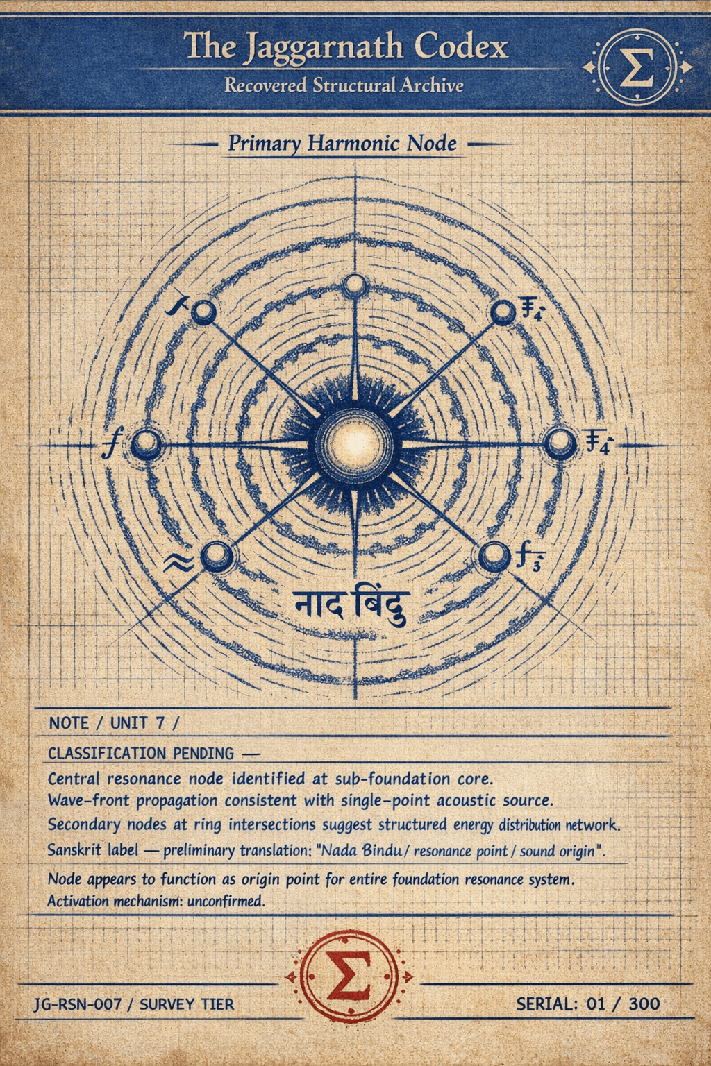 Primary Harmonic Node
