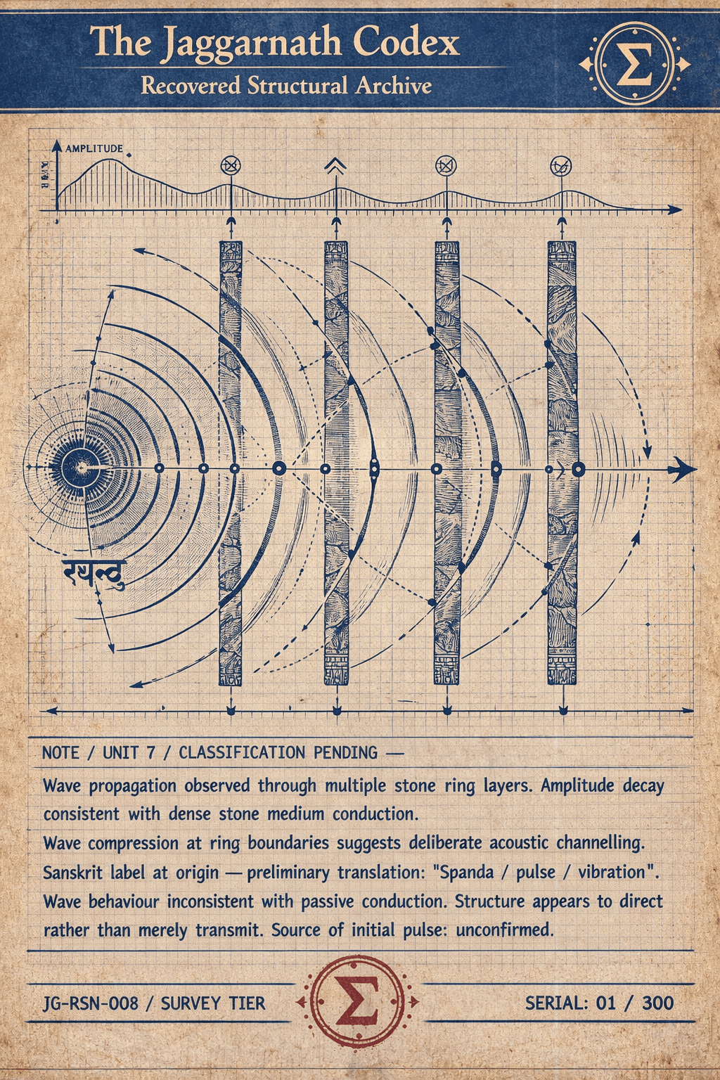 Wave Propagation Map