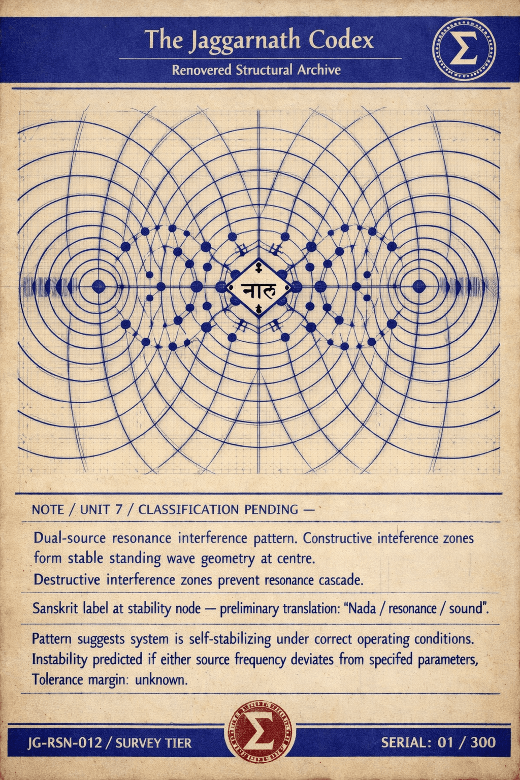 Harmonic Stabilisation Pattern