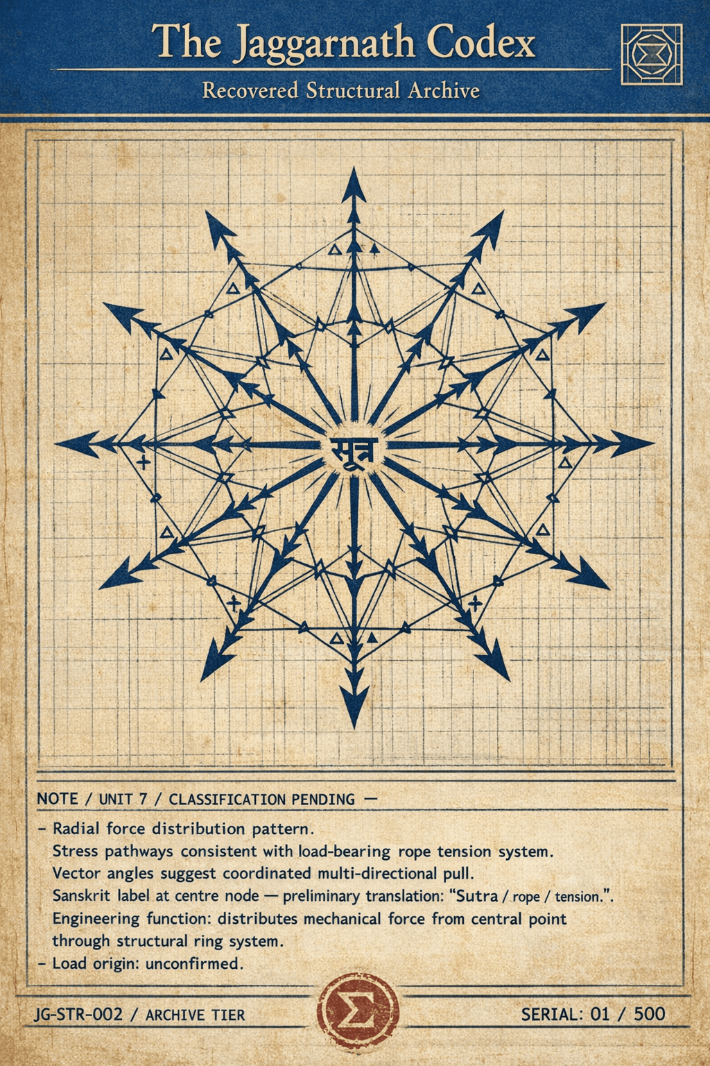 Load Distribution Yantra