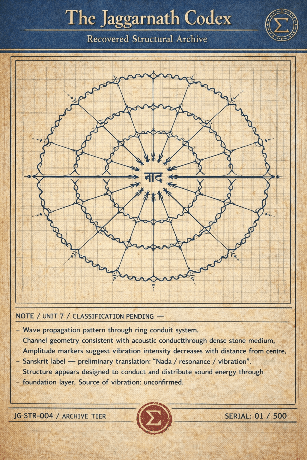 Resonance Channel Network