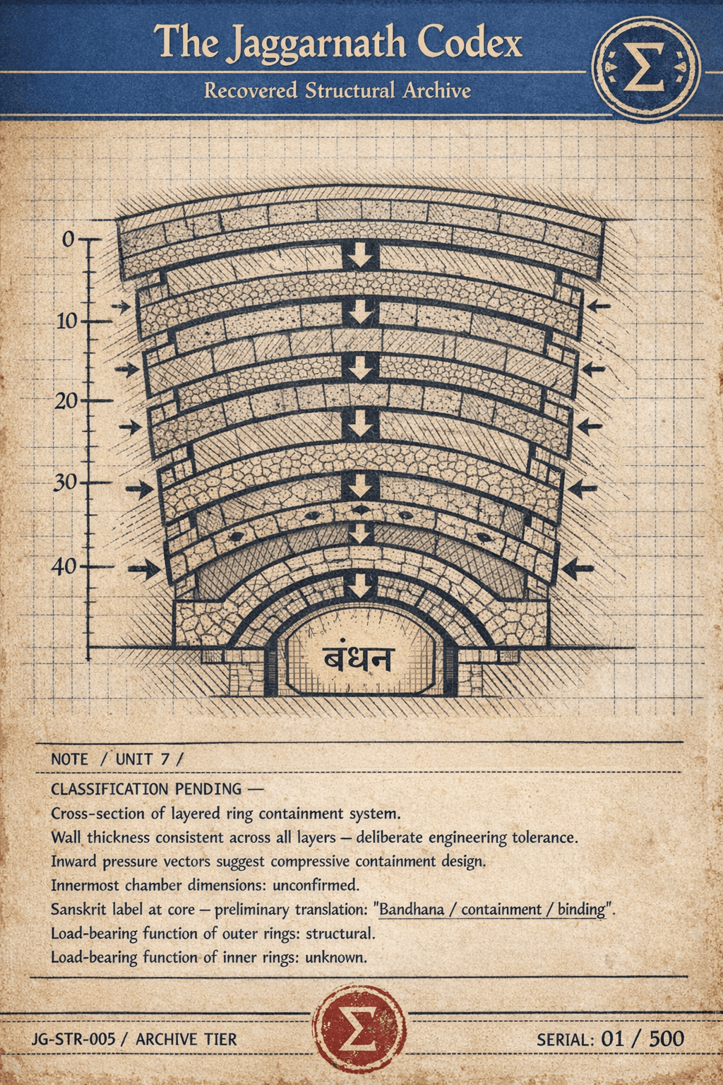 Structural Ring Section