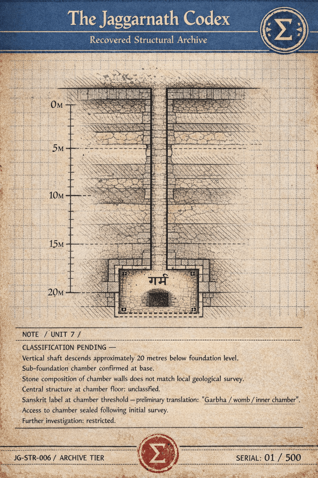 Subterranean Chamber Layout
